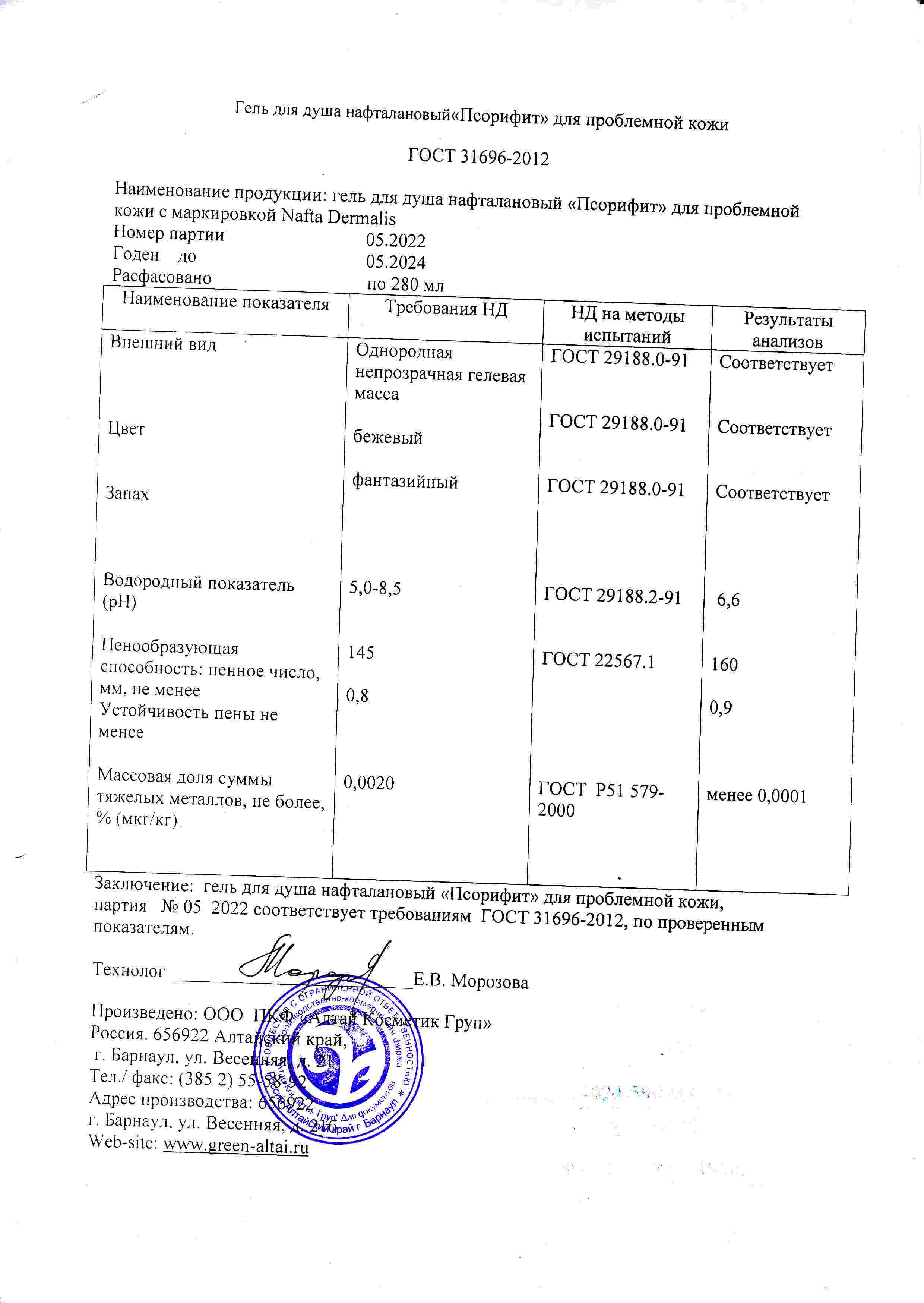 Паспорт №052022